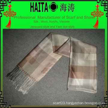 export scarf from import machine